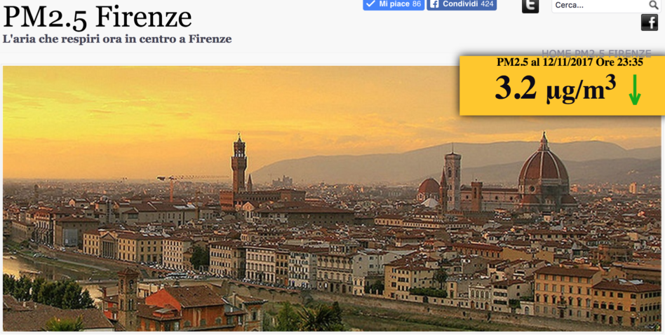 Un benvenuto alla centralina di Pm2.5 Firenze sulla nostra piattaforma