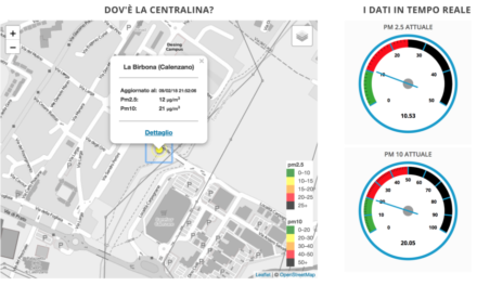 Da ora anche a Calenzano possiamo sapere “Che Aria Tira?” grazie a “La Birbona”