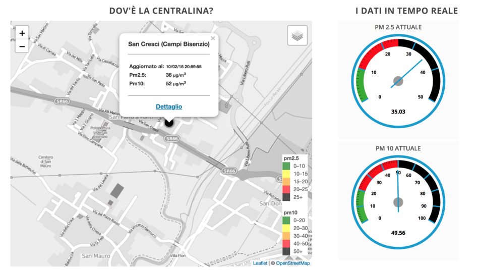 I primi dati online dalla nuova centralina della qualità dell'aria di San Piero a Ponti (Campi Bisenzio)