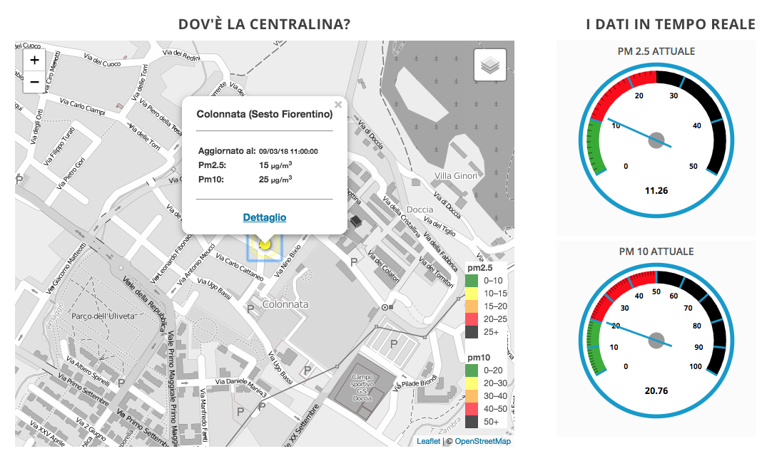 A questo giro potete credere a Cassandra, la prima centralina di Colonnata