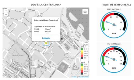A questo giro potete credere a Cassandra, la prima centralina di Colonnata