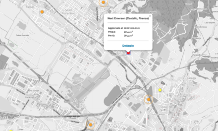 Scopriamo l’aria che si respira a Castello