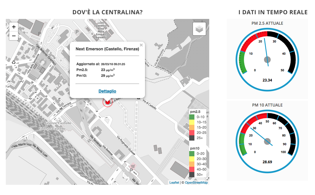 Guarda i dati online della centralina di monitoraggio della qualità dell'aria a Castello nel quartiere 5 di Firenze