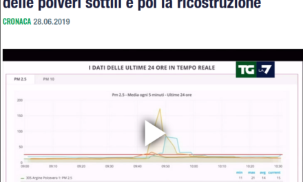 Sul valore dei rilevamenti istantanei (Genova e non solo)